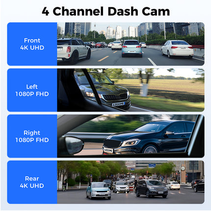 <tc>AZDome M660 Max 4CH 128 GB 4K WiFi GPS 360-Grad-Dashcam</tc>