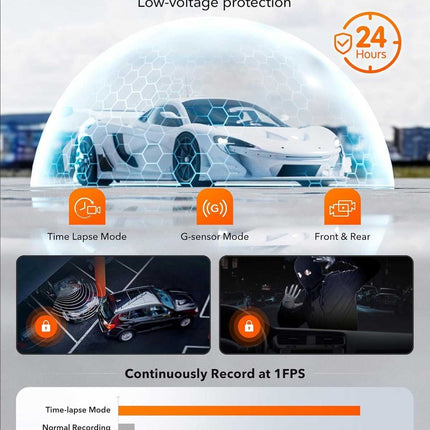 Wolfbox i05 4K Wifi GPS 2CH 32gb Dashcam