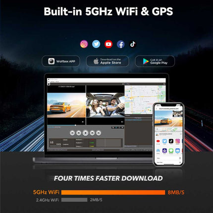 Wolfbox i17 3CH 4K Wifi GPS 64gb Dashcam
