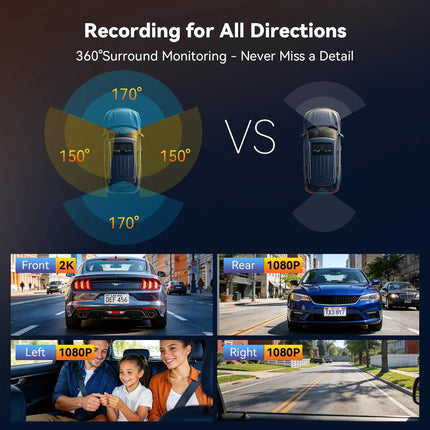 <tc>AZDome M350 4CH 2K WiFi GPS 64 GB 360-Grad-Dashcam</tc>